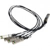 QSFP28 to SFP28電纜