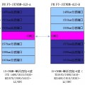 EDFA摻鉺光纖放大器是什么？