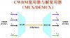 介紹WDM波分復用器2種系統(tǒng) (Copy)